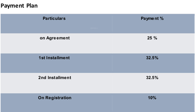lake-terraces Down Payment Payment Plan