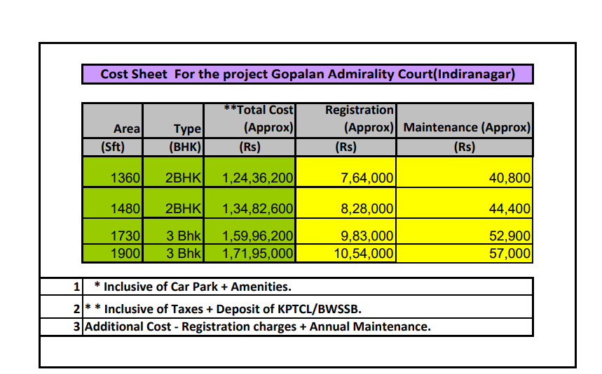 admirality-court Construction Linked Payment (CLP) Payment Plan