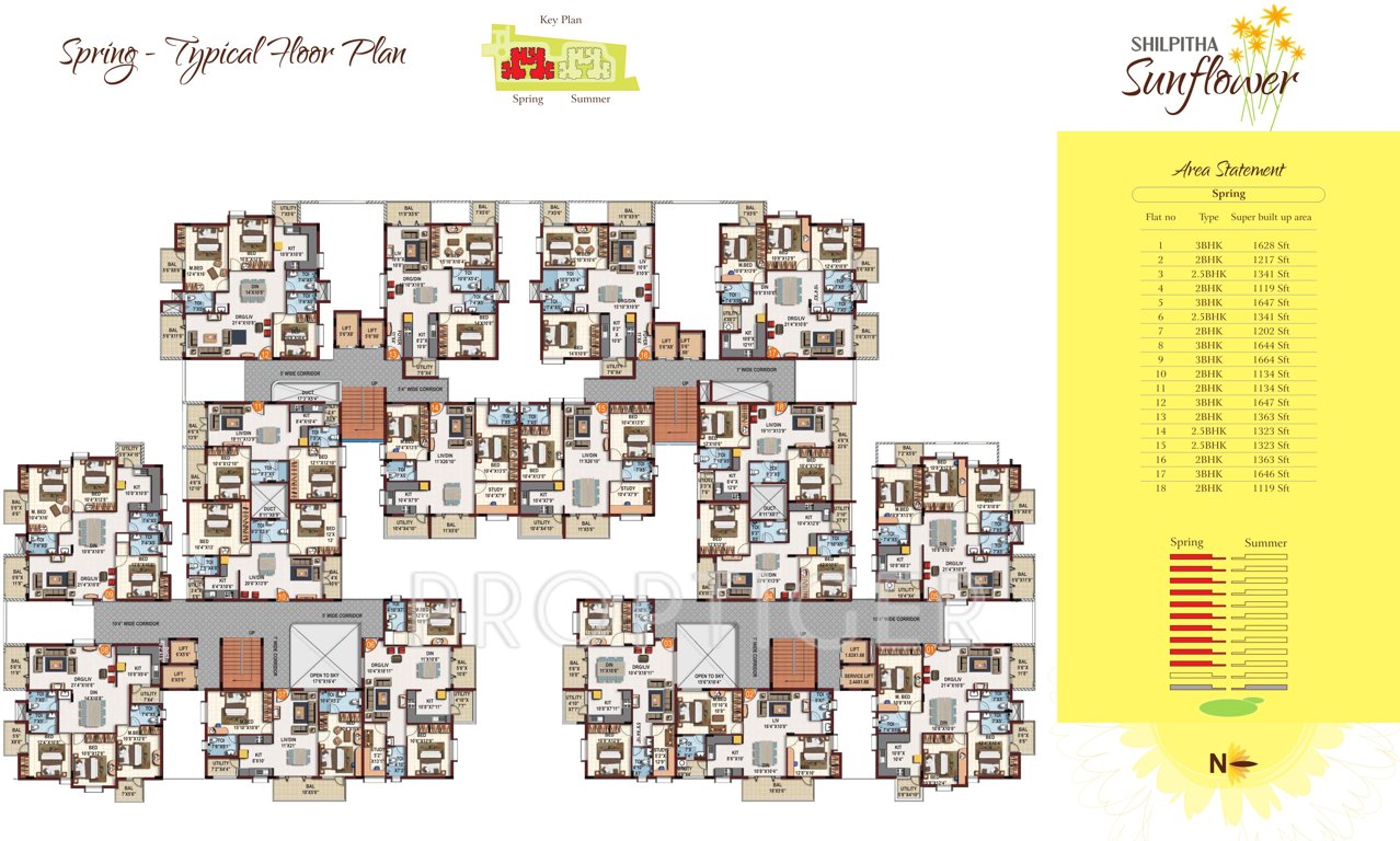 Images for Cluster Plan of Maithri Shilpitha Sunflower