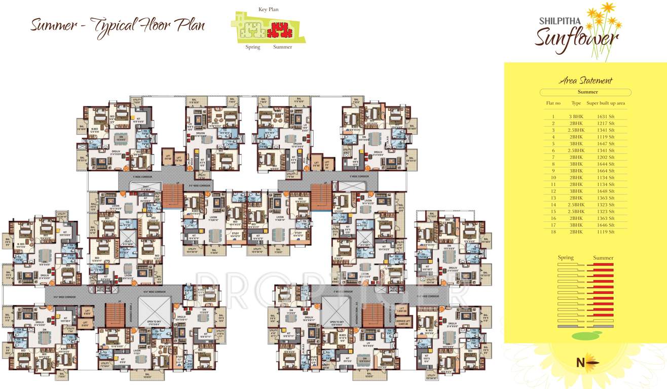 shilpitha sunflower Images for Cluster Plan of Maithri Shilpitha Sunflower