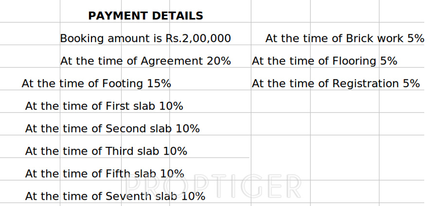 Images for Payment Plan of Maithri Shilpitha Sunflower Payment Plan