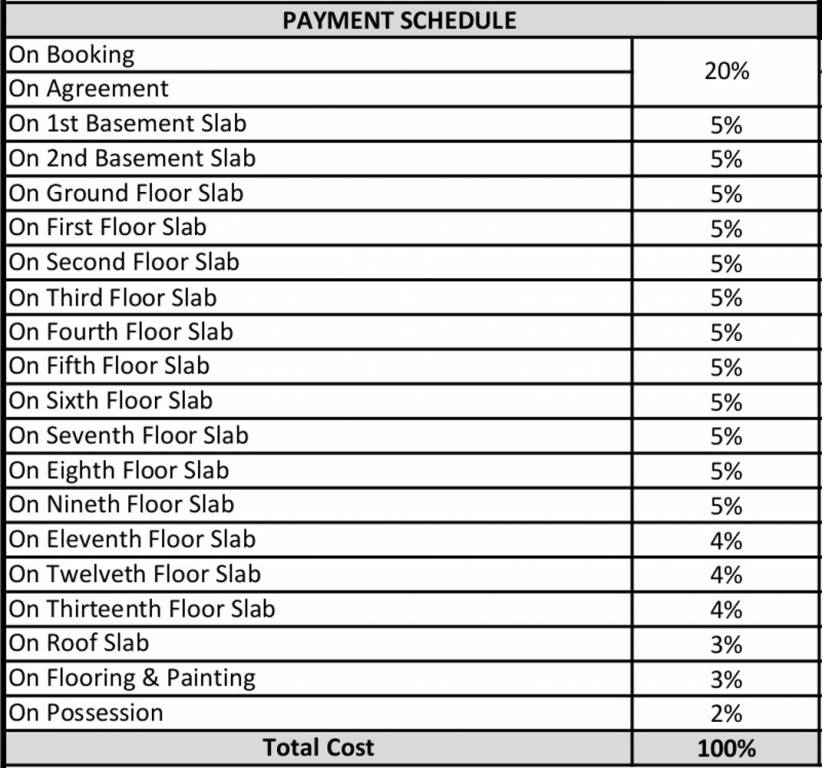 Images for Payment Plan of Citrus Shelton Payment Plan