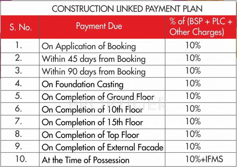 Images for Payment Plan of Unnati World