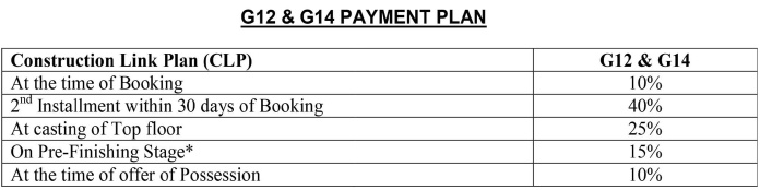 greenshire Construction Linked Payment (CLP) Payment Plan