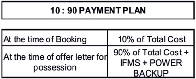 Images for Payment Plan of Galaxy Vega