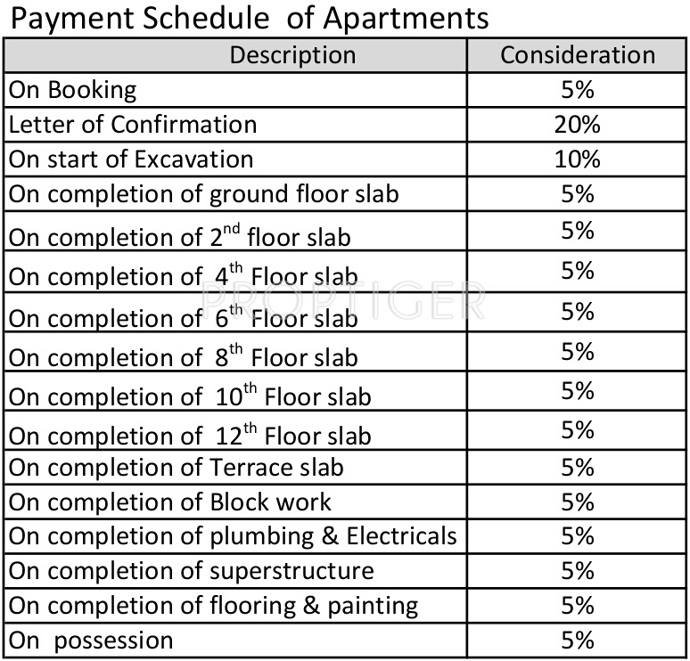 Images for Payment Plan of RBD Stillwaters Apartments Payment Plan