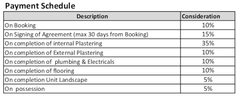 stillwaters-apartments Construction Linked Payment (CLP) Payment Plan