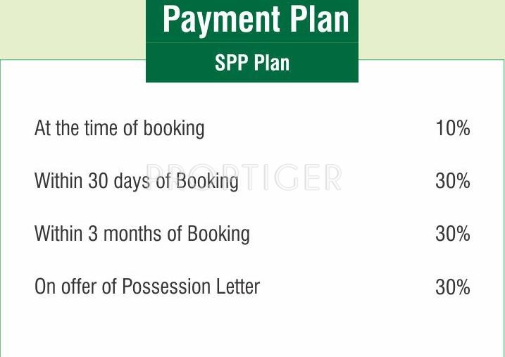 Images for Payment Plan of Supertech Eco Suites Payment Plan