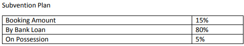 avaneesh Subvention Scheme Payment Plan