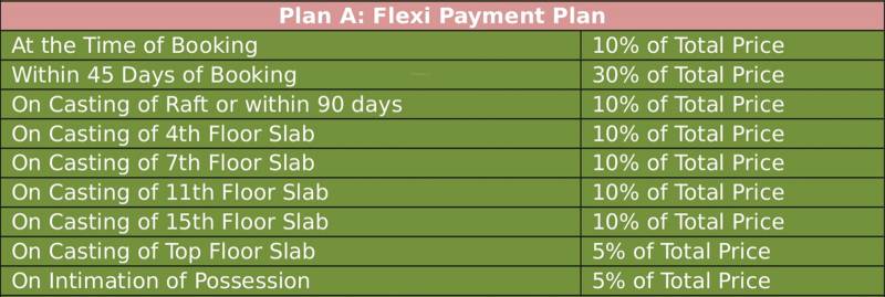  rhythm-county-phase-2 Images for Payment Plan of Future Future Estate