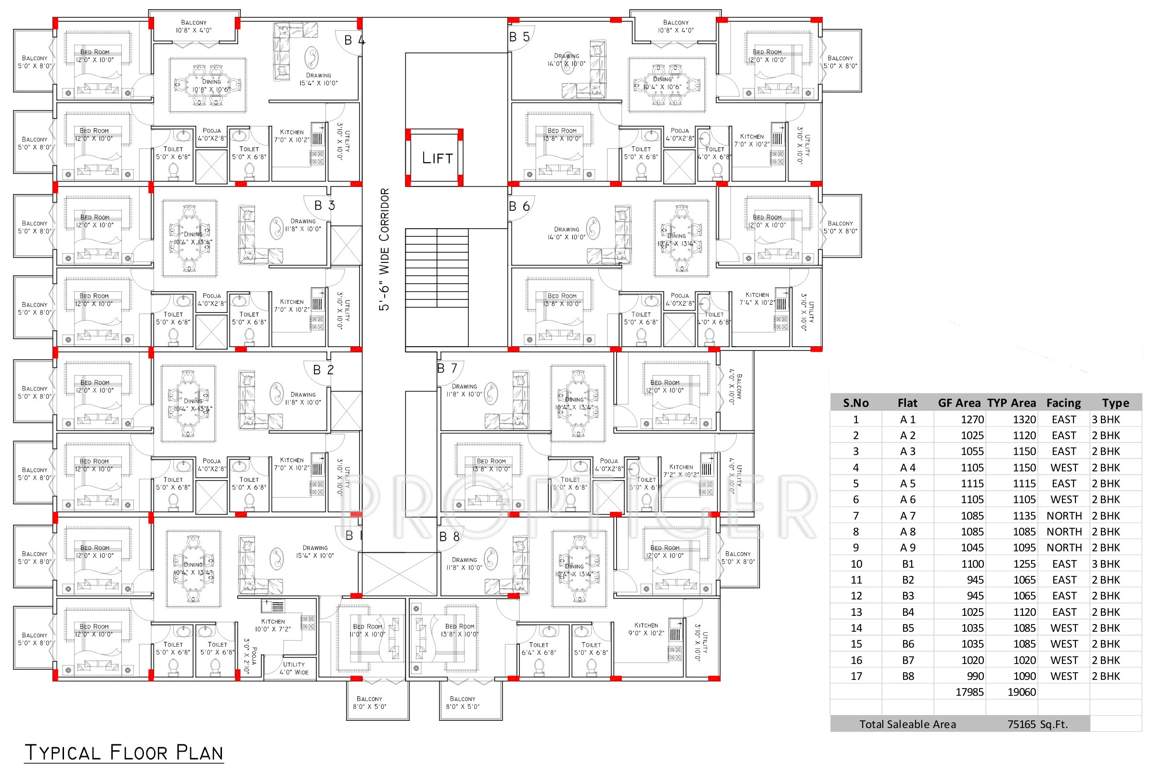 Images for Cluster Plan of SVS Coco Grooves