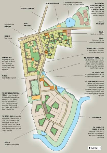 Images for Master Plan of Good Resonance