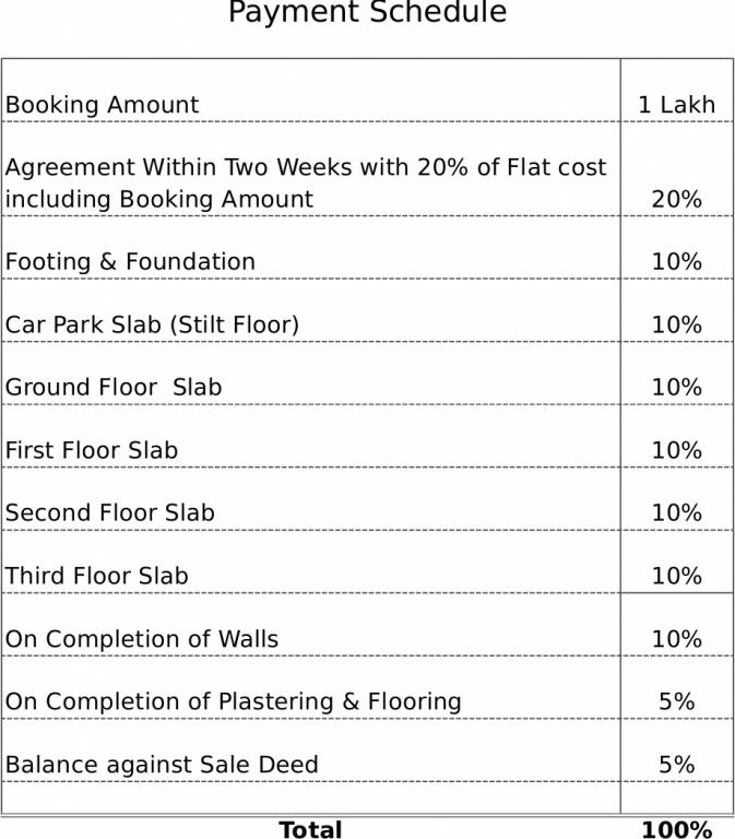 Images for Payment Plan of Vaastu Dew Flower Payment Plan