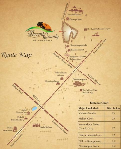  county Location Plan