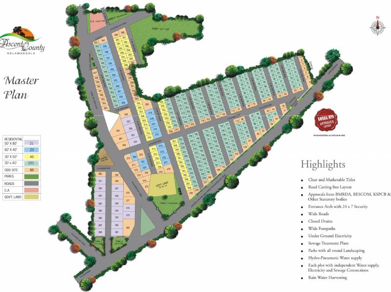  county Master Plan