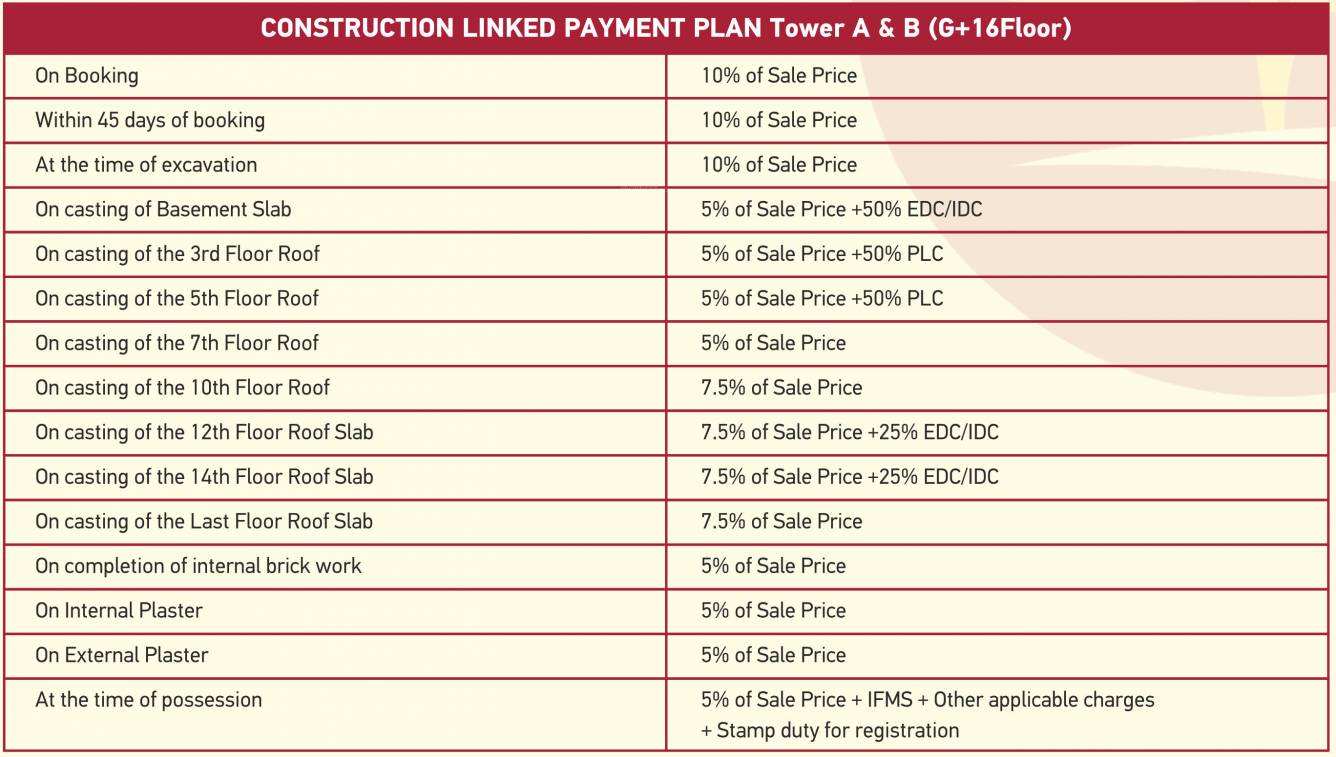 Images for Payment Plan of MGH Mulberry County Payment Plan