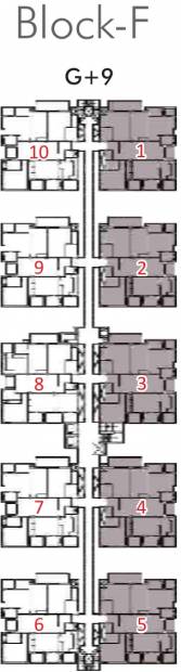  city Images for Cluster Plan of Ninex City