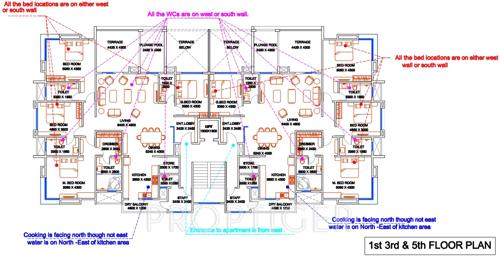 Images for Cluster Plan of Estado Presidential presidential Images for Cluster Plan of Estado Presidential