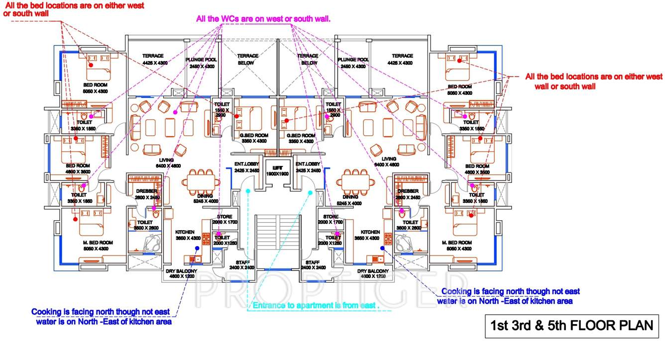  presidential Images for Cluster Plan of Estado Presidential