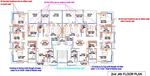 Images for Cluster Plan of Estado Presidential presidential Images for Cluster Plan of Estado Presidential