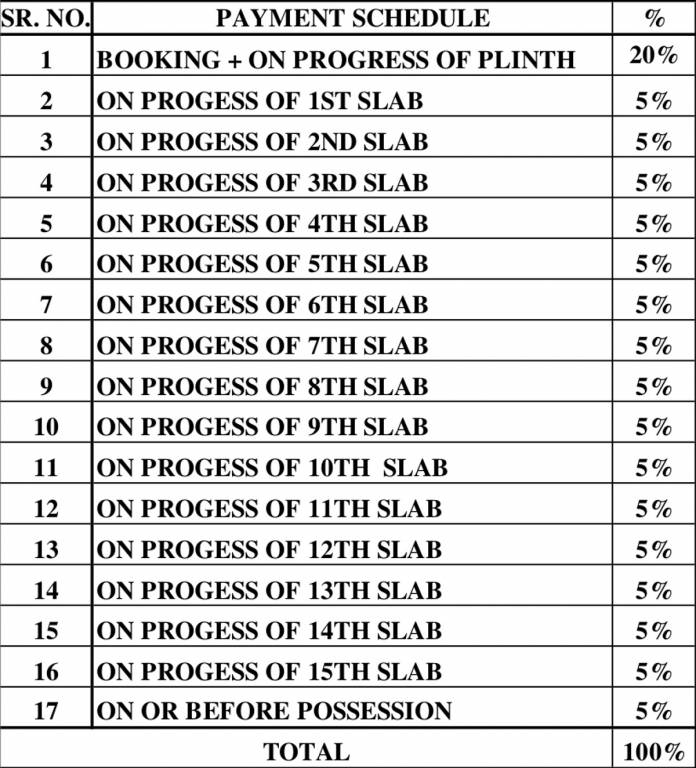 Images for Payment Plan of Rustomjee Avenue I Payment Plan