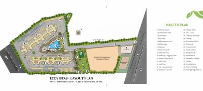  ecovistas Master Plan