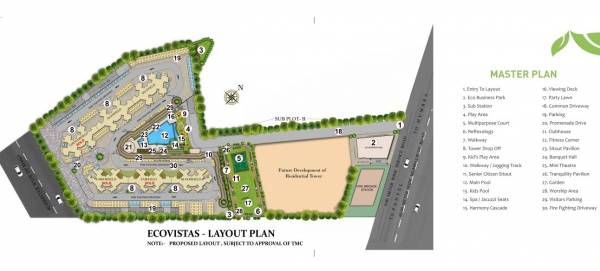  ecovistas Master Plan
