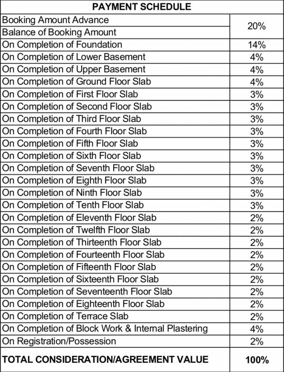 Images for Payment Plan of SJR Palazza City Payment Plan