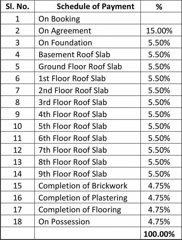 Images for Payment Plan of UKN Belvista Payment Plan
