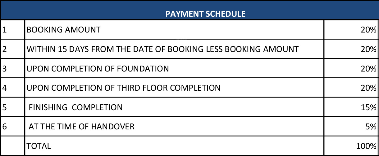 Images for Payment Plan of Sheltrex City Payment Plan