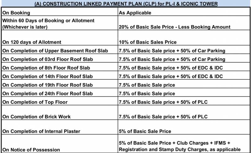 Images for Payment Plan of Paras Quartier