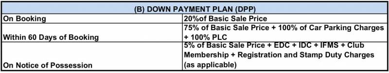 Images for Payment Plan of Paras Quartier
