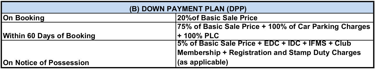 Images for Payment Plan of Paras Quartier Payment Plan
