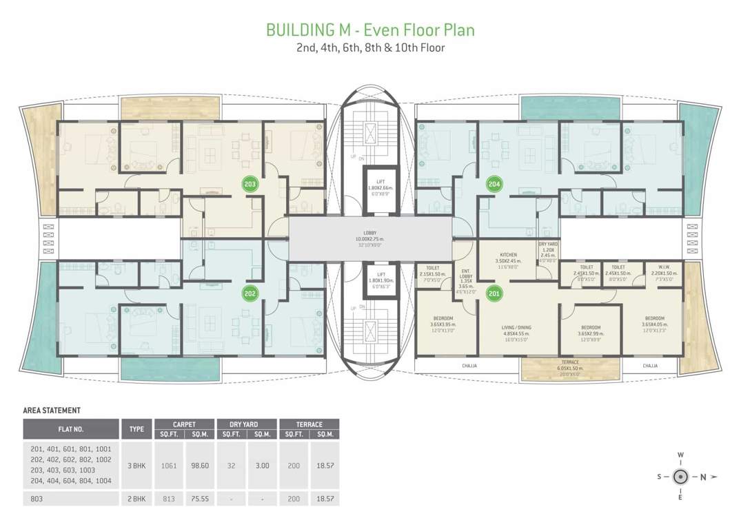  balance Images for Cluster Plan of  Urban Balance