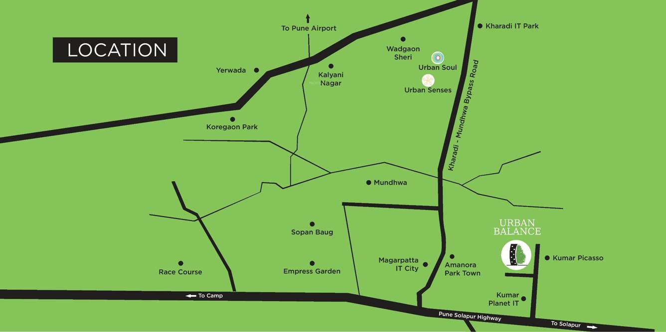  balance Images for Location Plan of  Urban Balance