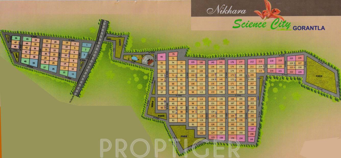 Images for Layout Plan of Nikhara Science City