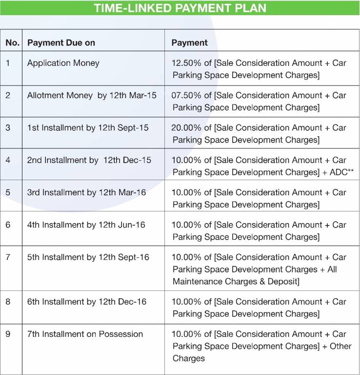 vrindavan Images for Payment Plan of Godrej Vrindavan Payment Plan