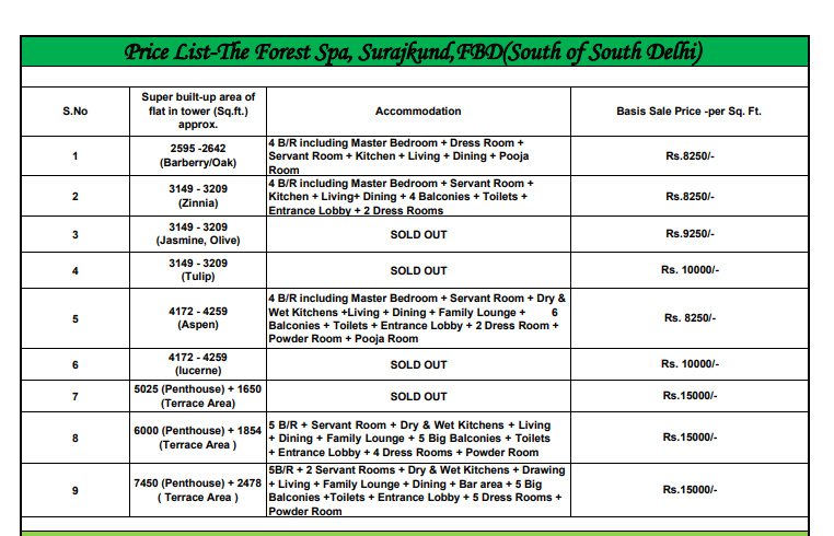 the-forest-spa Construction Linked Payment (CLP) Payment Plan