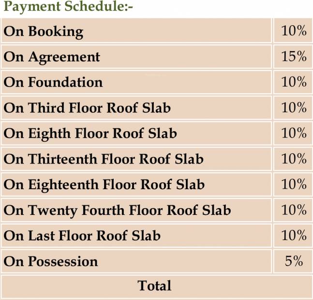 Images for Payment Plan of Mantri WebCity
