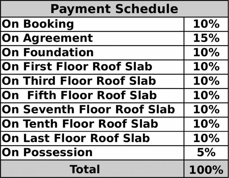  webcity Images for Payment Plan of Mantri WebCity