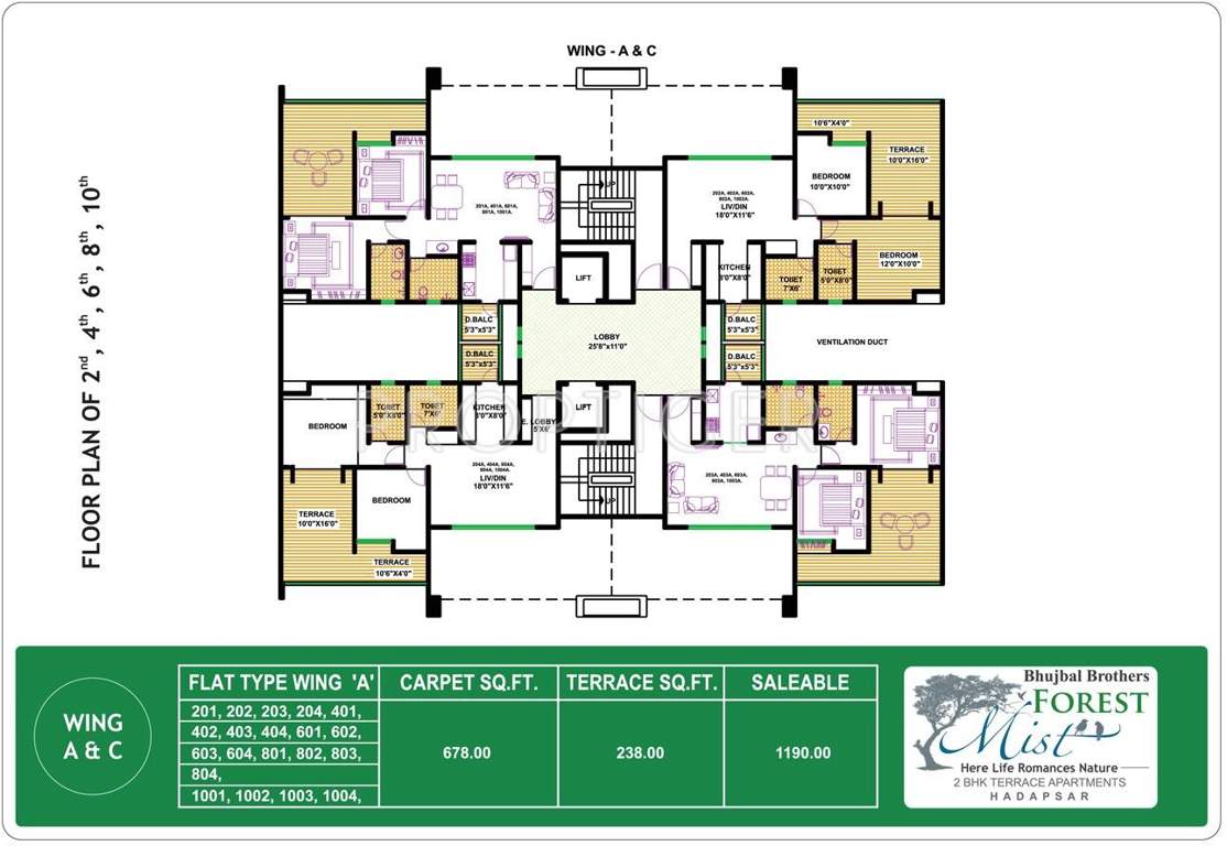 Images for Cluster Plan of Bhujbal Forest Mist