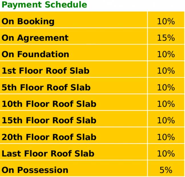  blossom Images for Payment Plan of Mantri Blossom