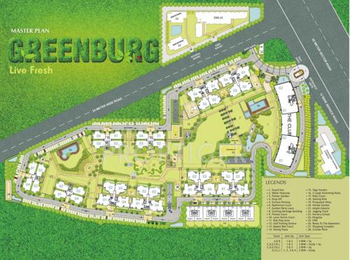  greenburg Images for Master Plan of Microtek Greenburg