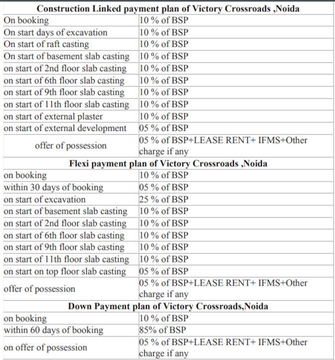 crossroads Construction Linked Payment (CLP) Payment Plan