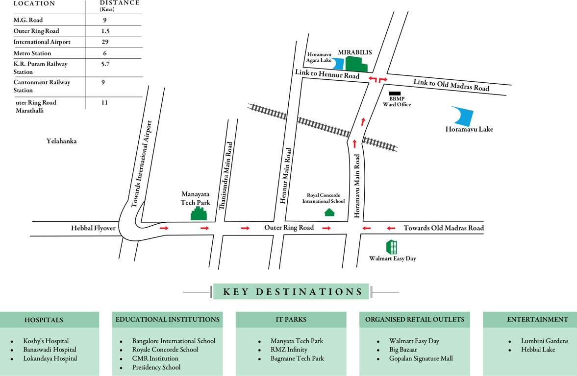  mirabilis Images for Location Plan of Kolte Patil Mirabilis