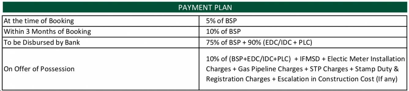 Images for Payment Plan of Vatika The Seven Elements Payment Plan