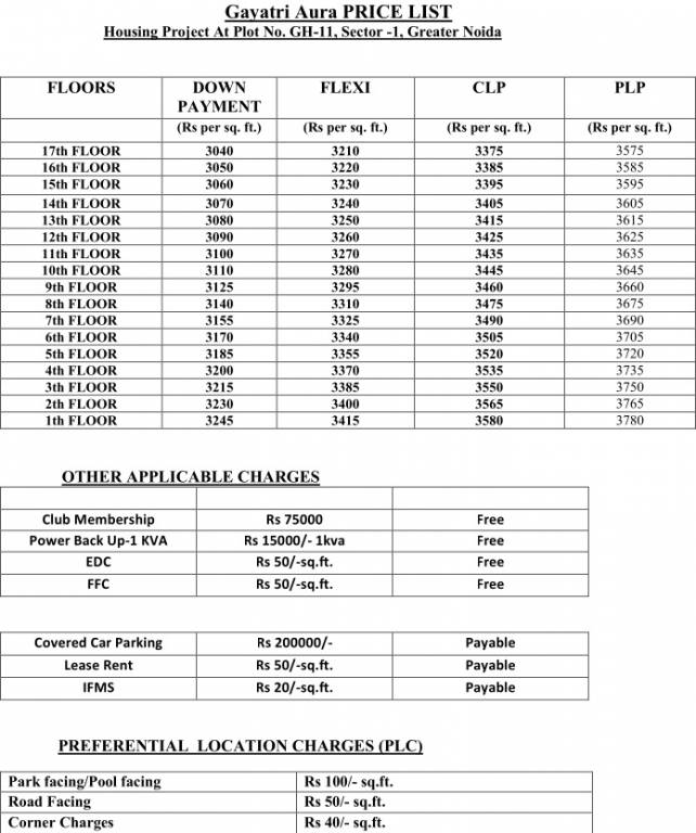 aura Construction Linked Payment (CLP) Payment Plan