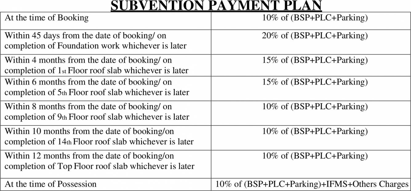 pratishtha Images for Payment Plan of Panchsheel Pratishtha Payment Plan