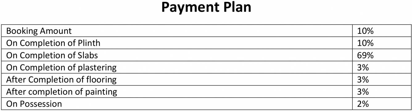 diva-apartments Construction Linked Payment (CLP) Payment Plan