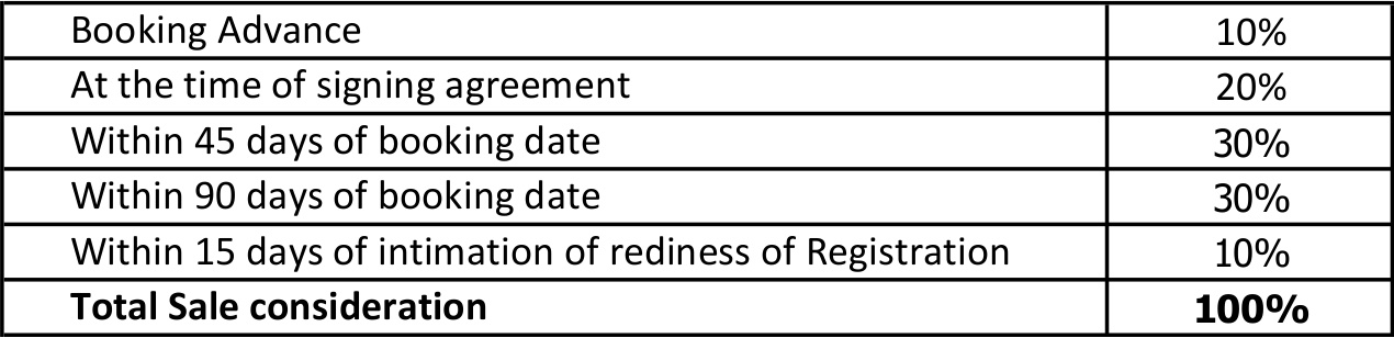 Images for Payment Plan of Nitesh Long Island Payment Plan